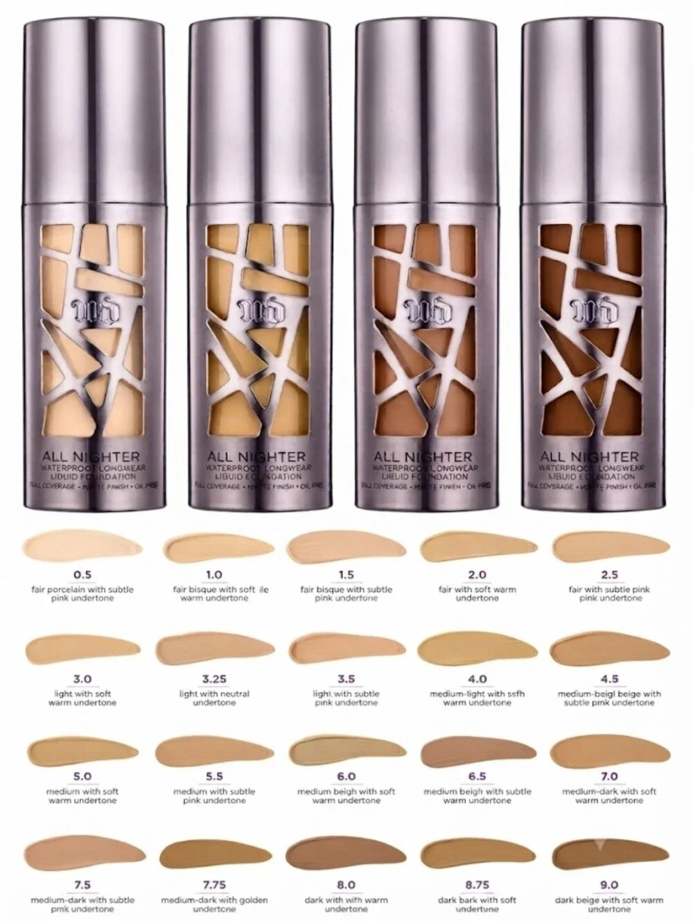 Urban Decay Naked Skin Liquid Makeup  5.0 ☆ RARE☆ | Read Description